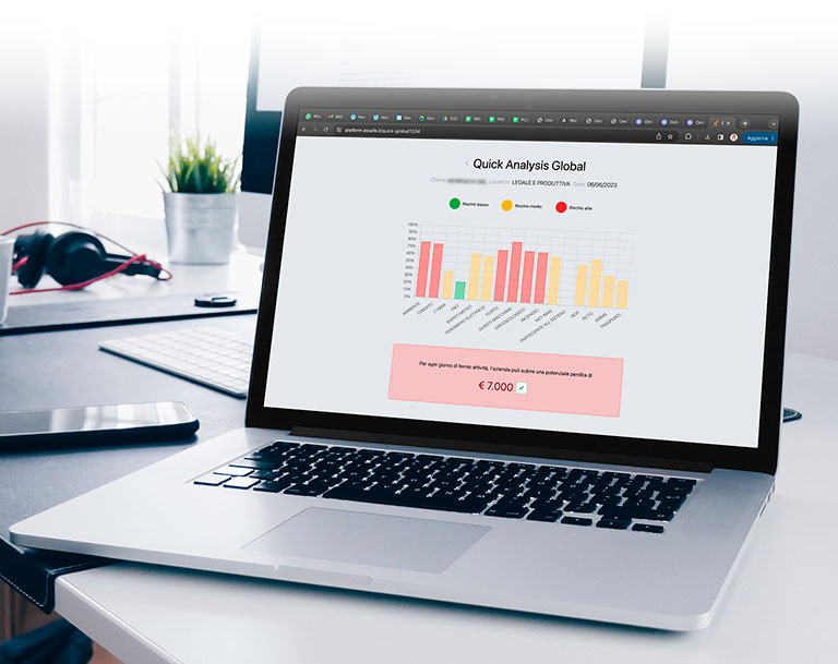 riskpro monitor